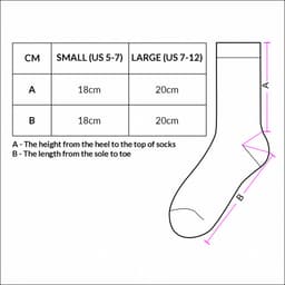 Sizing