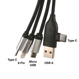 Cable Close Up